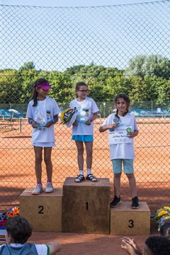 Bild 139 - Ostsee Cup
